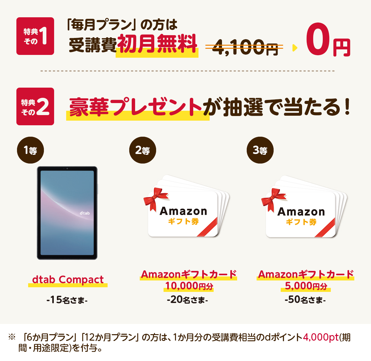 [特典その1]受講費初月無料 4,100円→0円 [特典その2]豪華プレゼントが抽選で当たる！1等：dtab Conpact 15名さま 2等:Amazonギフトカード10,000円分 20名さま 3等:Amazonギフトカード5,000円分 50名さま ※「6か月プラン」「12か月プラン」の方は、1か月分の受講費相当のdポイント4,000pt(期間・用途限定)を付与。